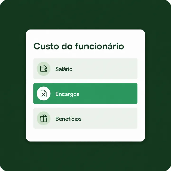 Custo do Funcionário