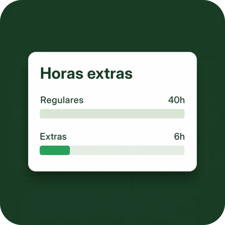 Horas Extras