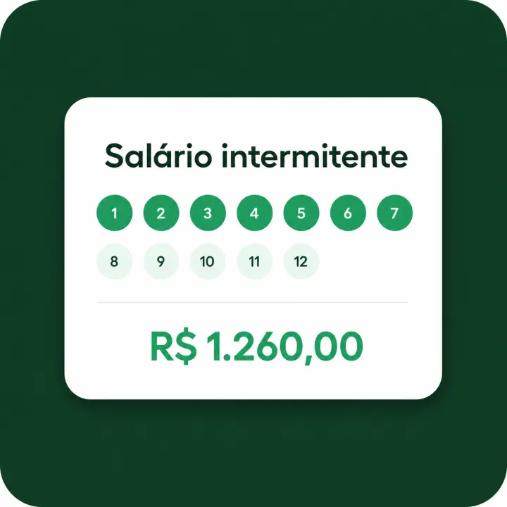 Salário Intermitente