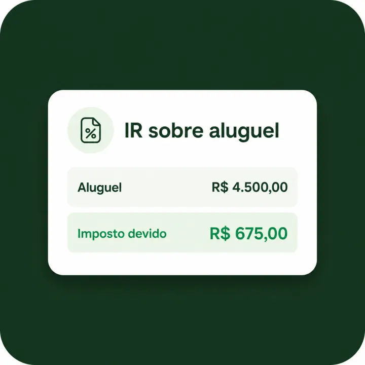 IR sobre Aluguel