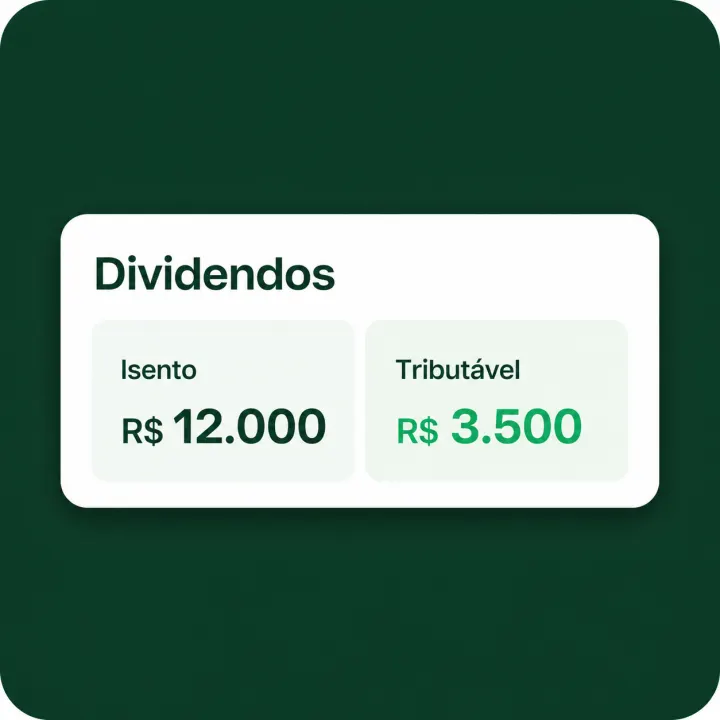 Imposto sobre Lucros e Dividendos