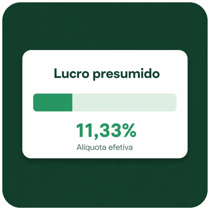 Lucro Presumido