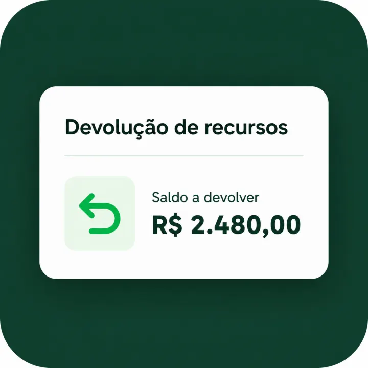 Devolução de Recursos