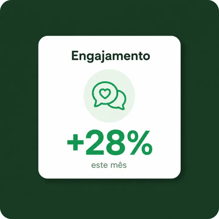 Redes Sociais